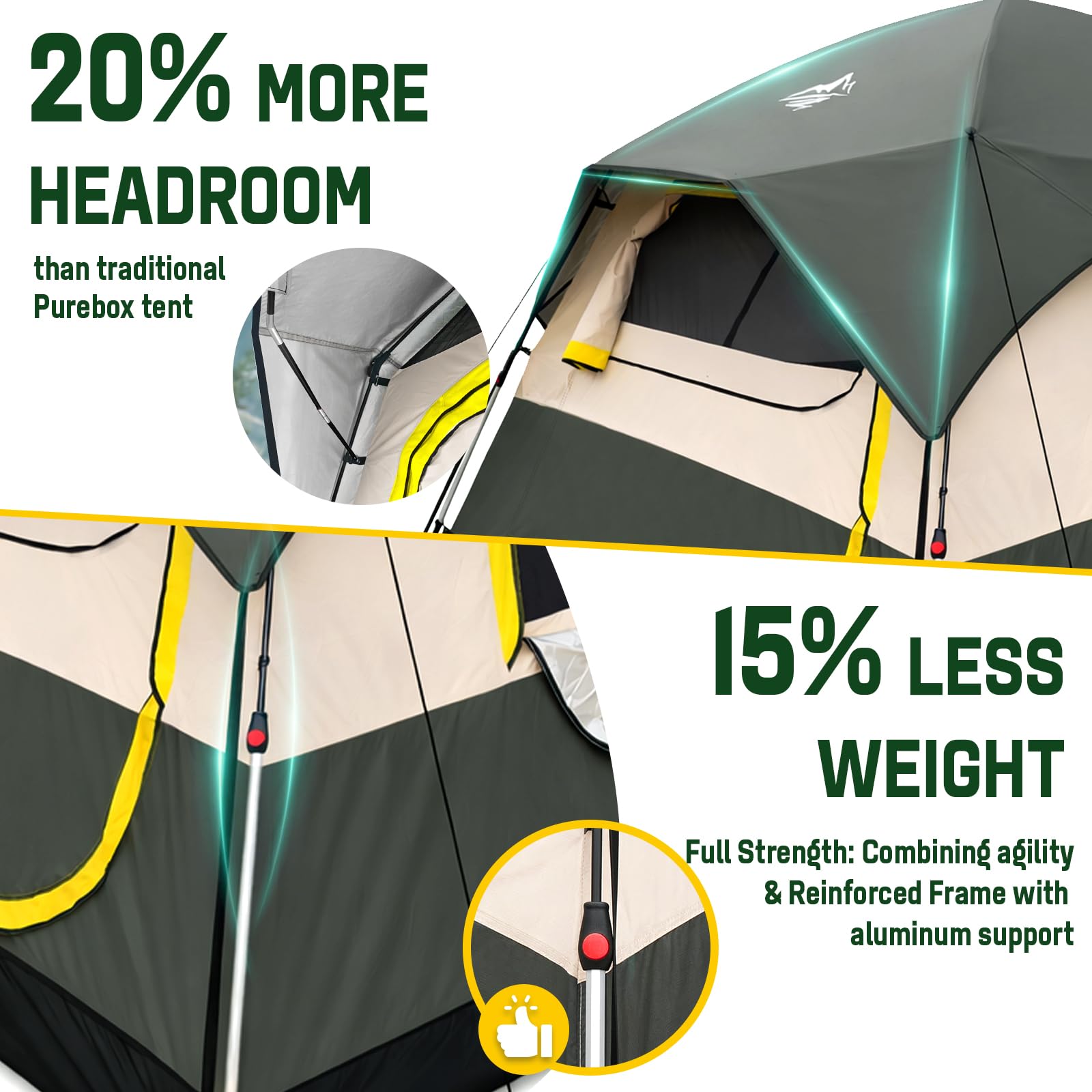 Purebox toldo puesto contra lluvia, protección adicional eficaz