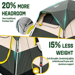 Purebox toldo puesto contra lluvia, protección adicional eficaz