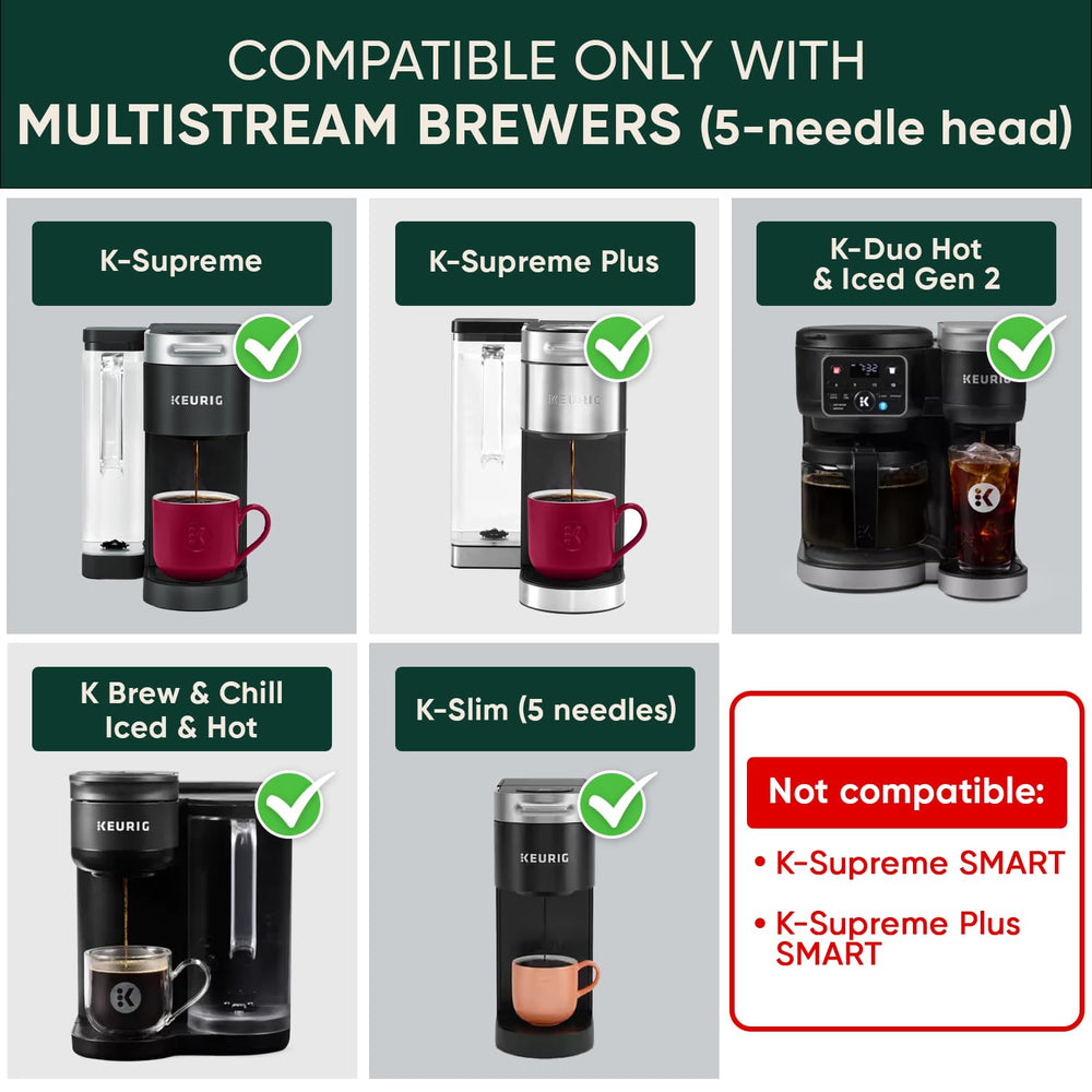 PUREHQ tapa antigoteo cerrada evita fugas y mantiene limpia la cafetera