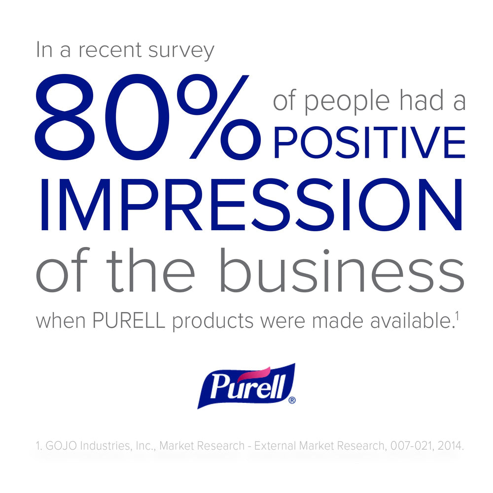 Purell comparación de tamaño 1L ideal para áreas de alto tránsito