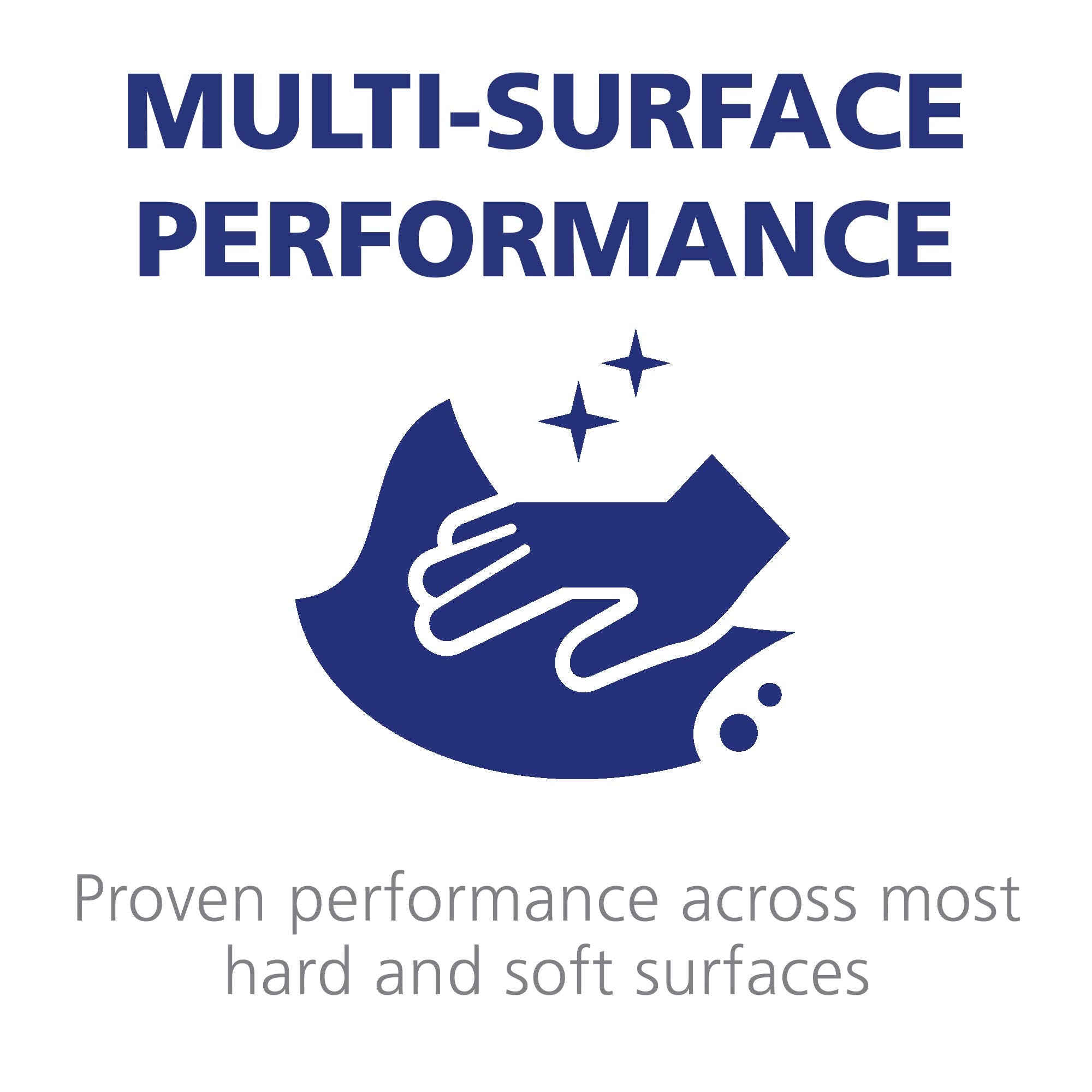 Purell junto a mano para comparar tamaño y facilidad de manejo