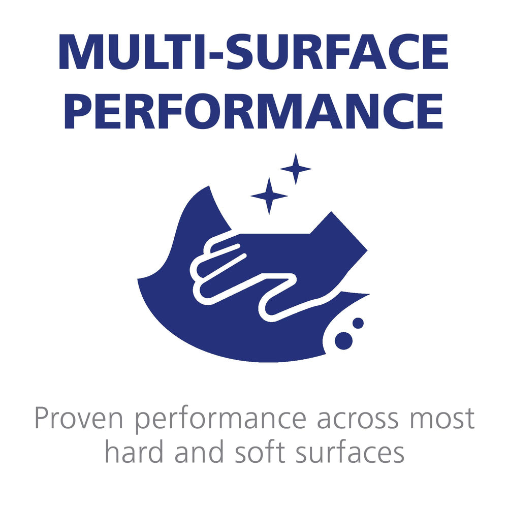 Purell junto a mano para comparar tamaño y facilidad de manejo