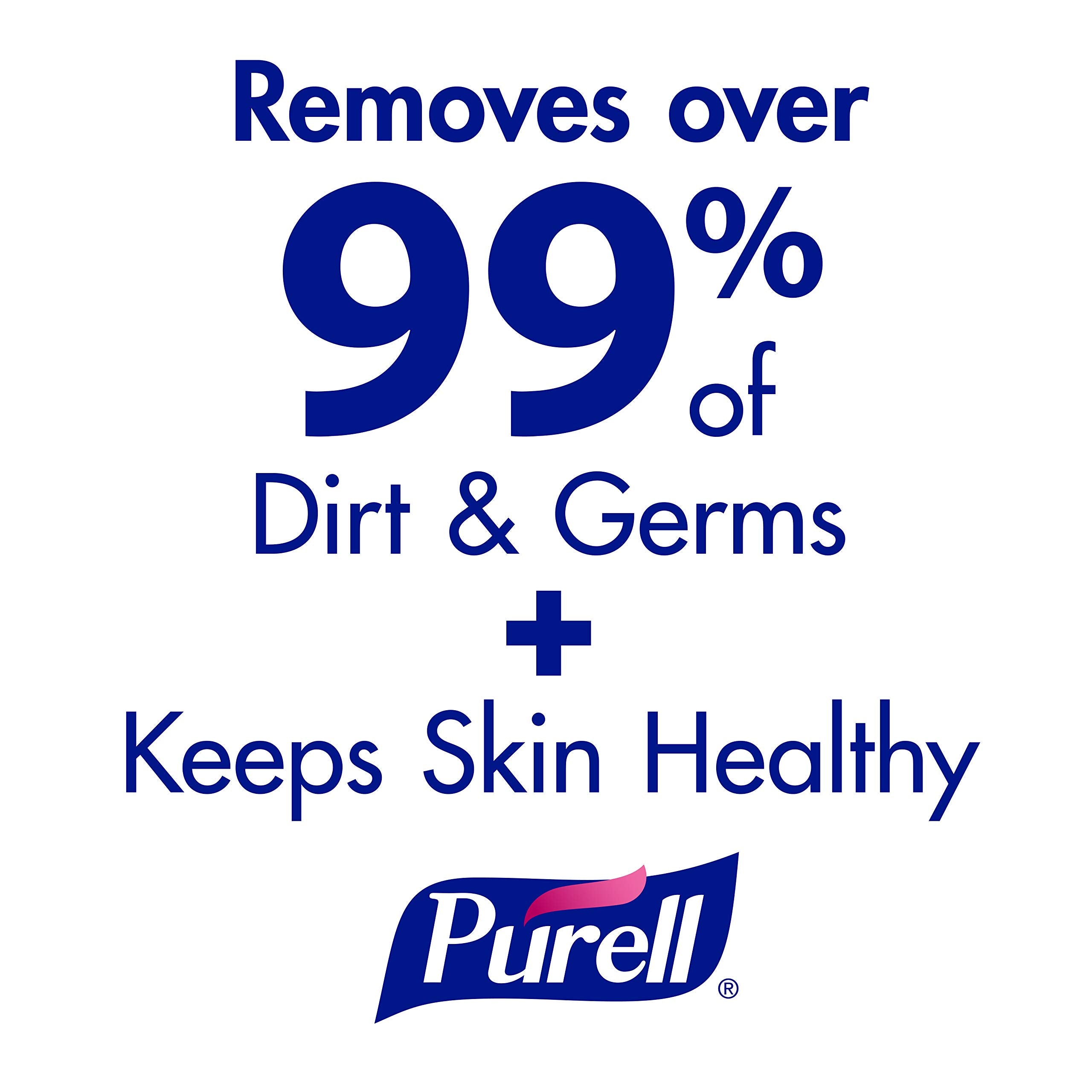 Purell etiqueta con ingredientes clave como aloe y vitamina E