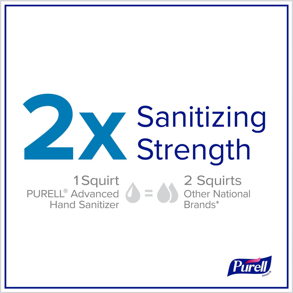 Purell comparado con una mano para apreciar tamaño de viaje y conveniencia
