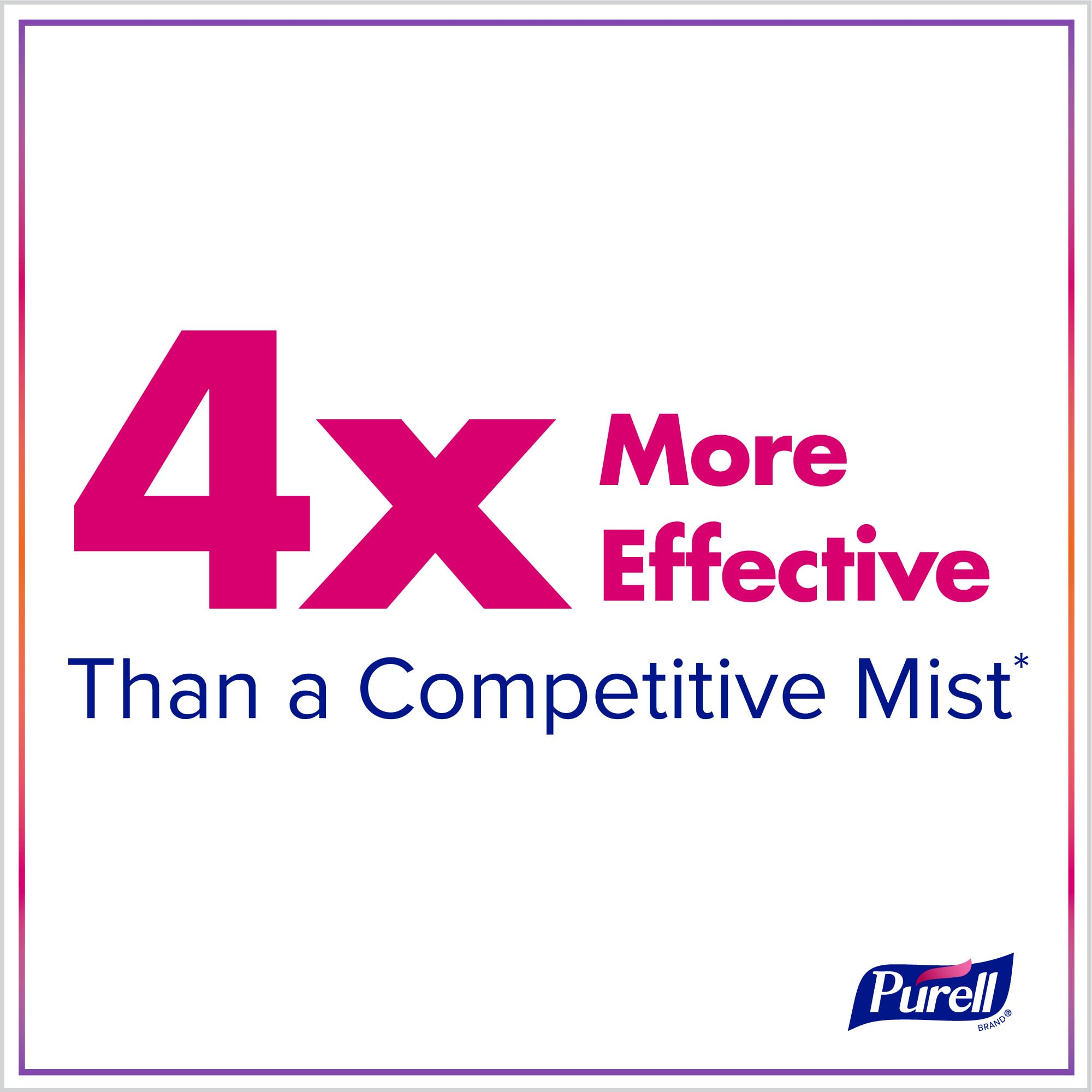 Purell spray en acción sobre manos mostrando rápida absorción y sensación fresca