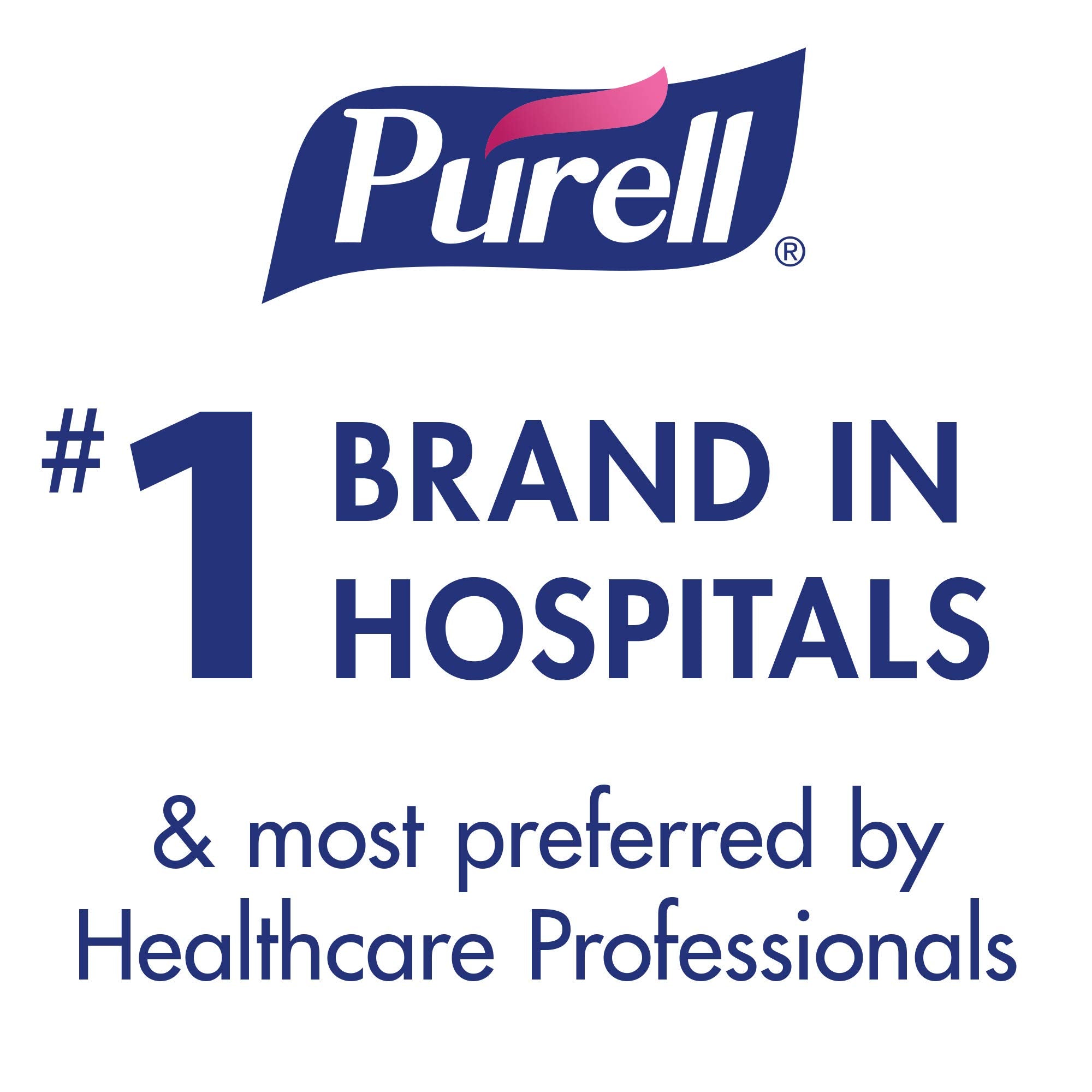 Purell en uso sobre mostrador de oficina para higiene inmediata de empleados