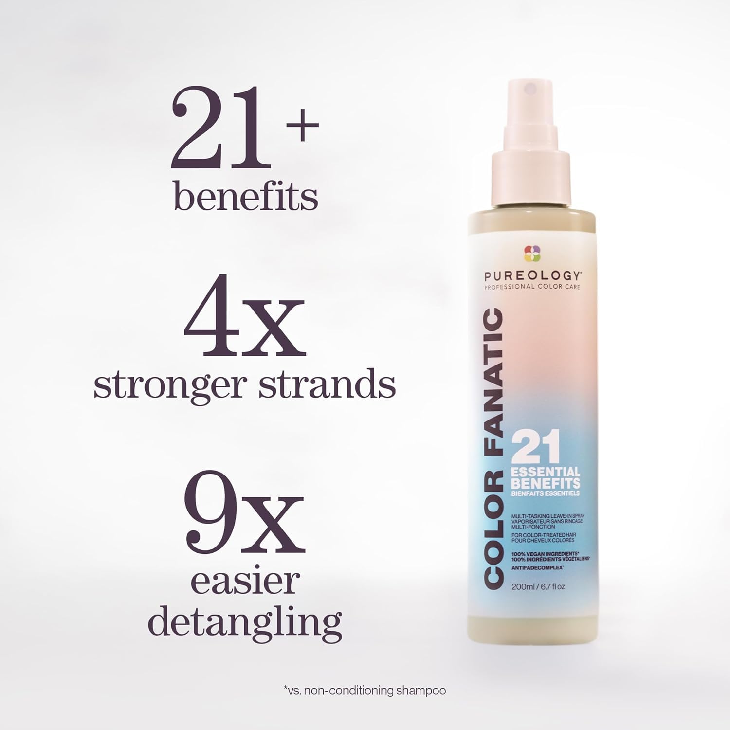 Pureology detalle del dosificador del Color Fanatic para desenredar y proteger