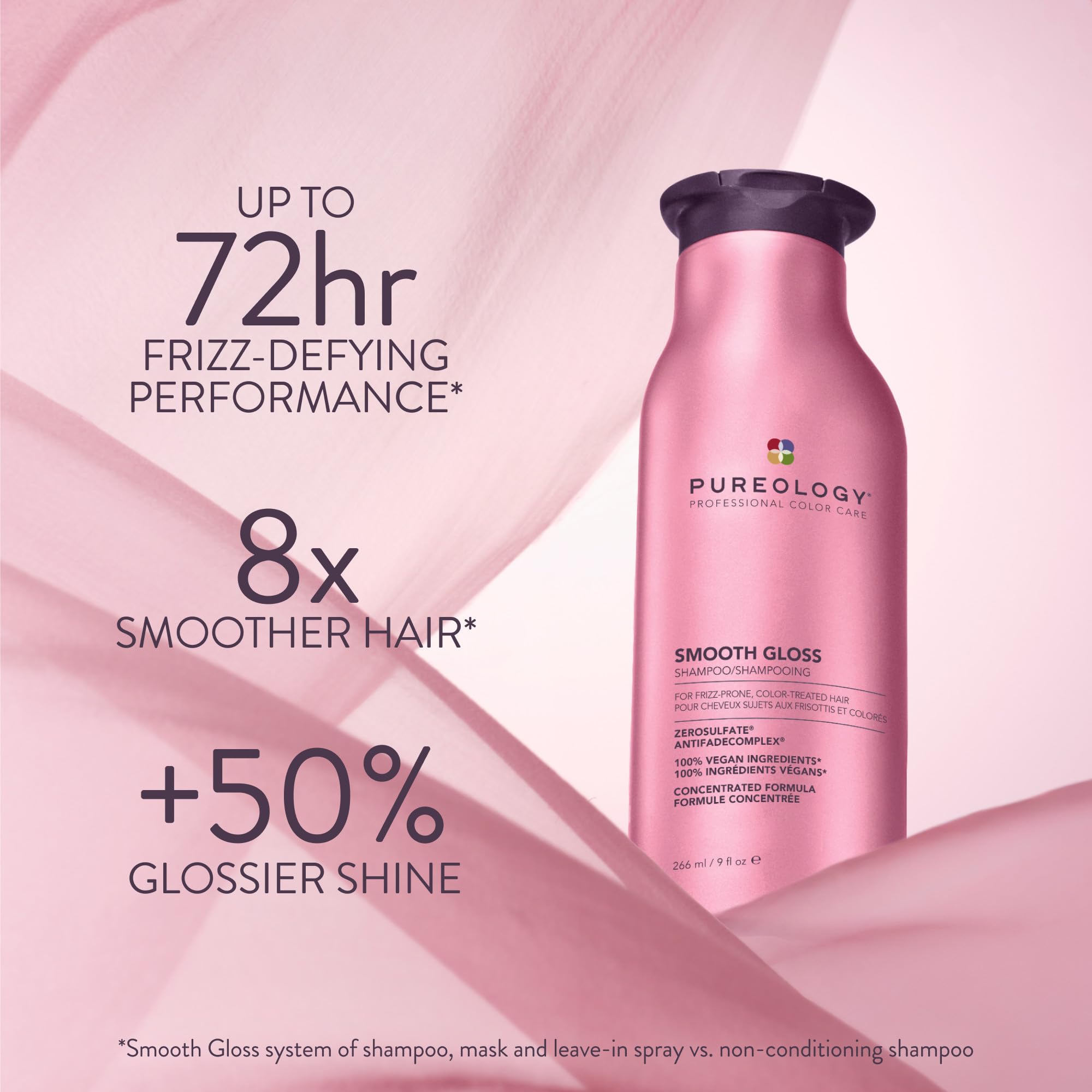 Pureology comparación de largo de cabello mostrando control del frizz