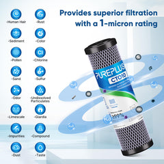 PUREPLUS cartucho instalado en un portafiltro mejorando el agua