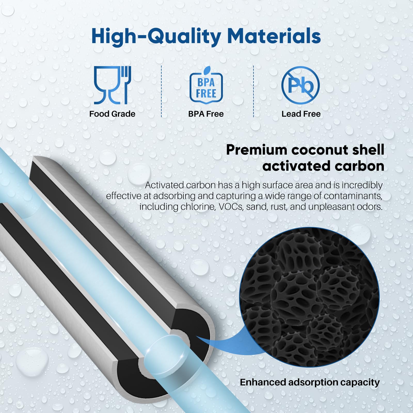 PUREPLUS etiqueta con certificaciones que garantiza seguridad del material