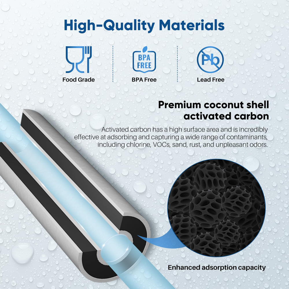 PUREPLUS etiqueta con certificaciones que garantiza seguridad del material