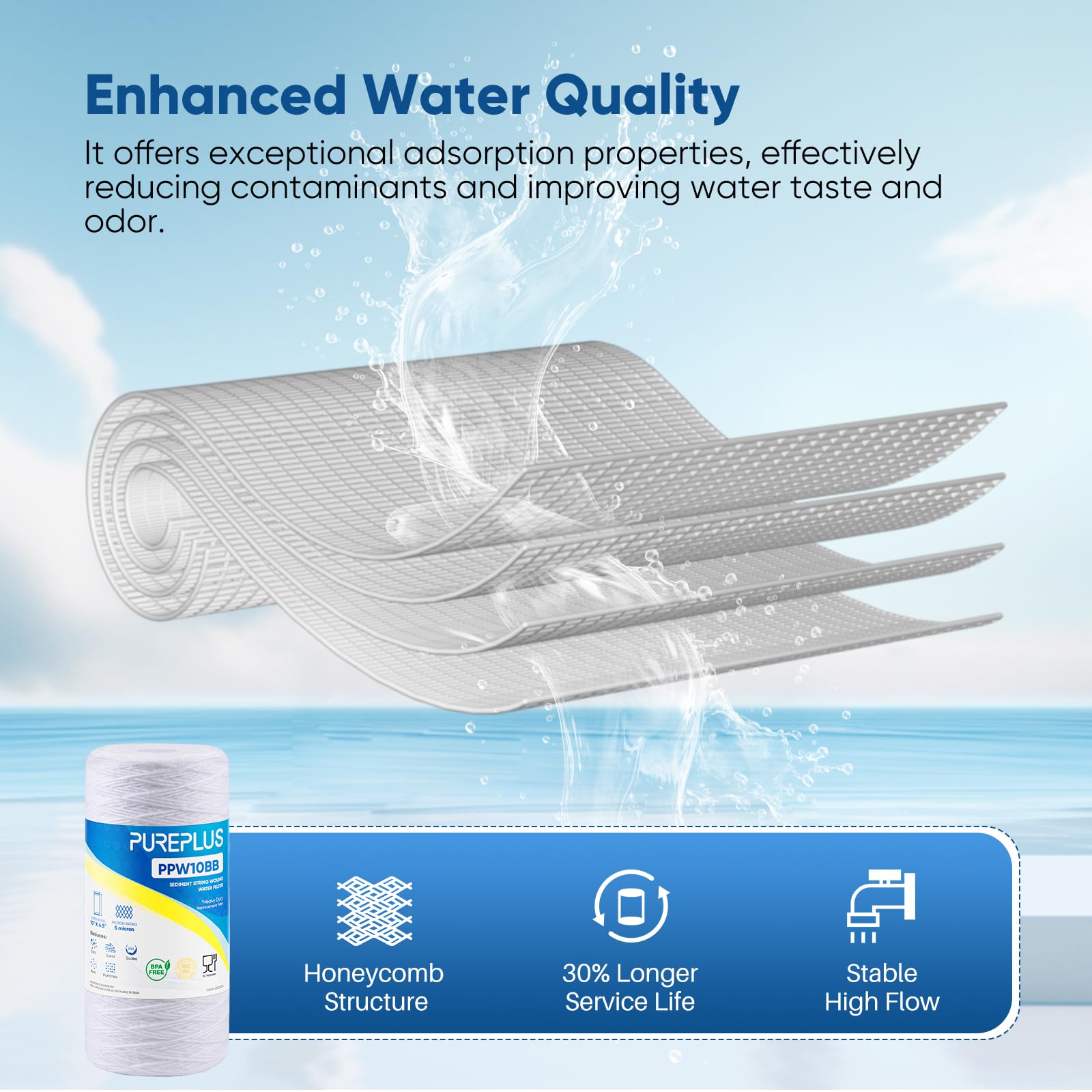 PUREPLUS etiqueta con certificaciones y materiales aptos para contacto alimentario
