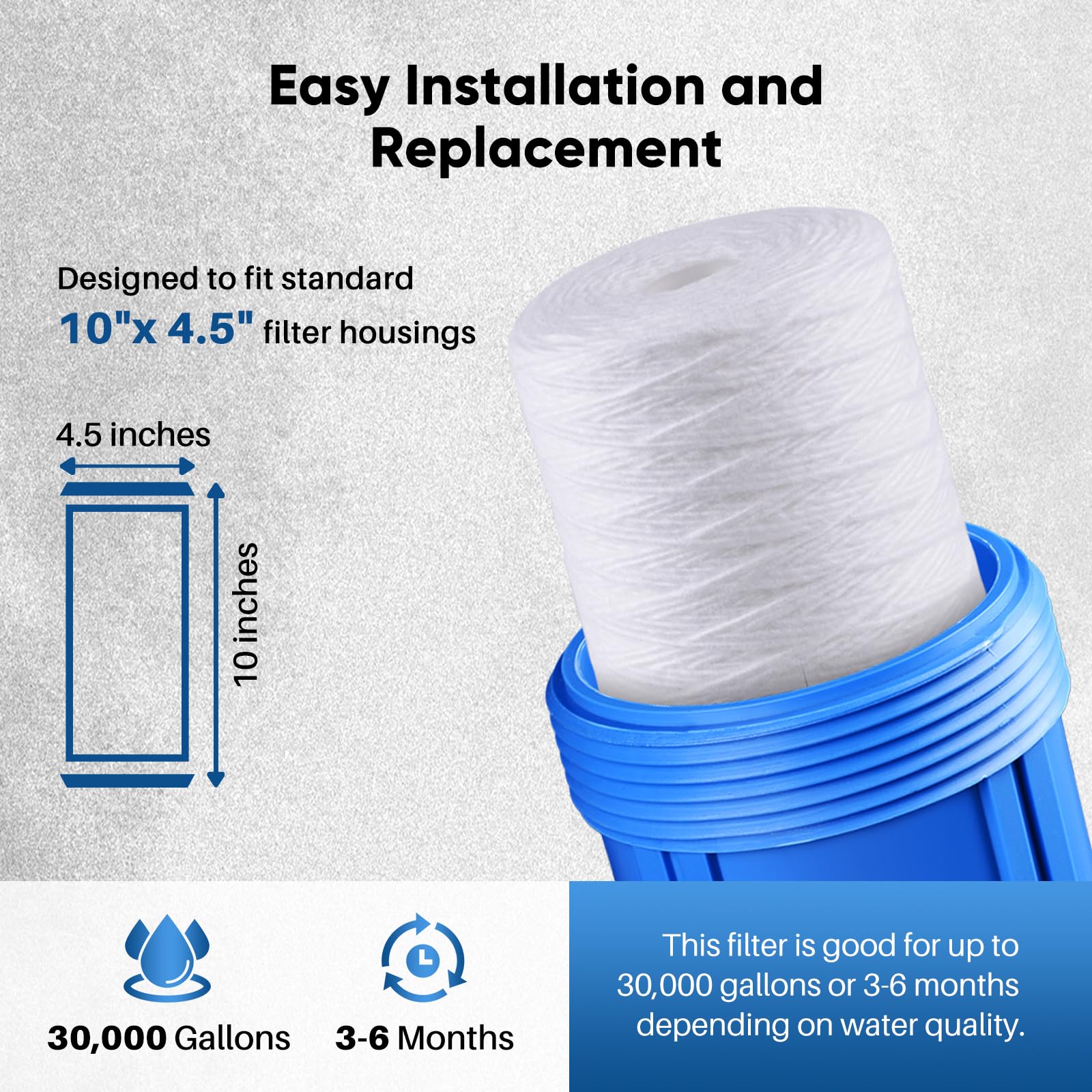 PUREPLUS pack de 2 cartuchos listos para reemplazo y economía de uso