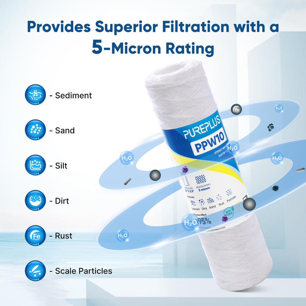 PUREPLUS sección cortada mostrando fibras densas para filtración profunda