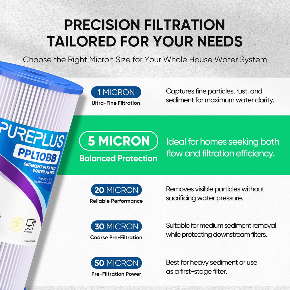 PUREPLUS textura del material apto para alimentos y sin BPA