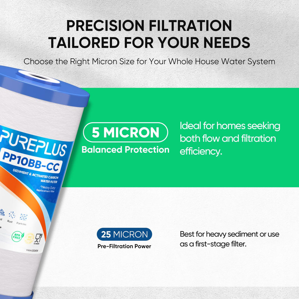 PUREPLUS textura del material PP y carbón activado para mayor vida útil