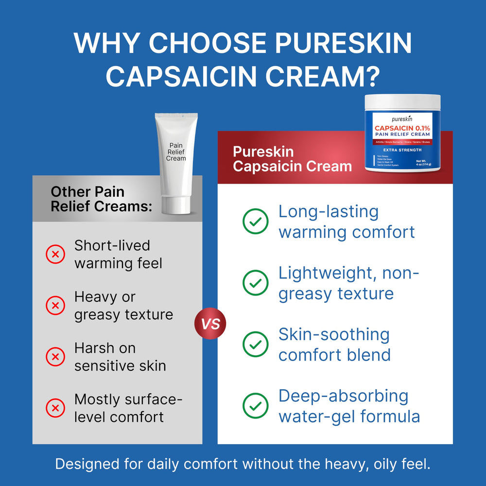 PURESKIN en entorno de baño sugiriendo inclusión en rutina diaria