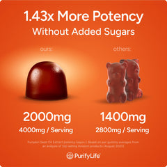 Purify Life porción de gomitas sobre mesa, facilidad de consumo visible