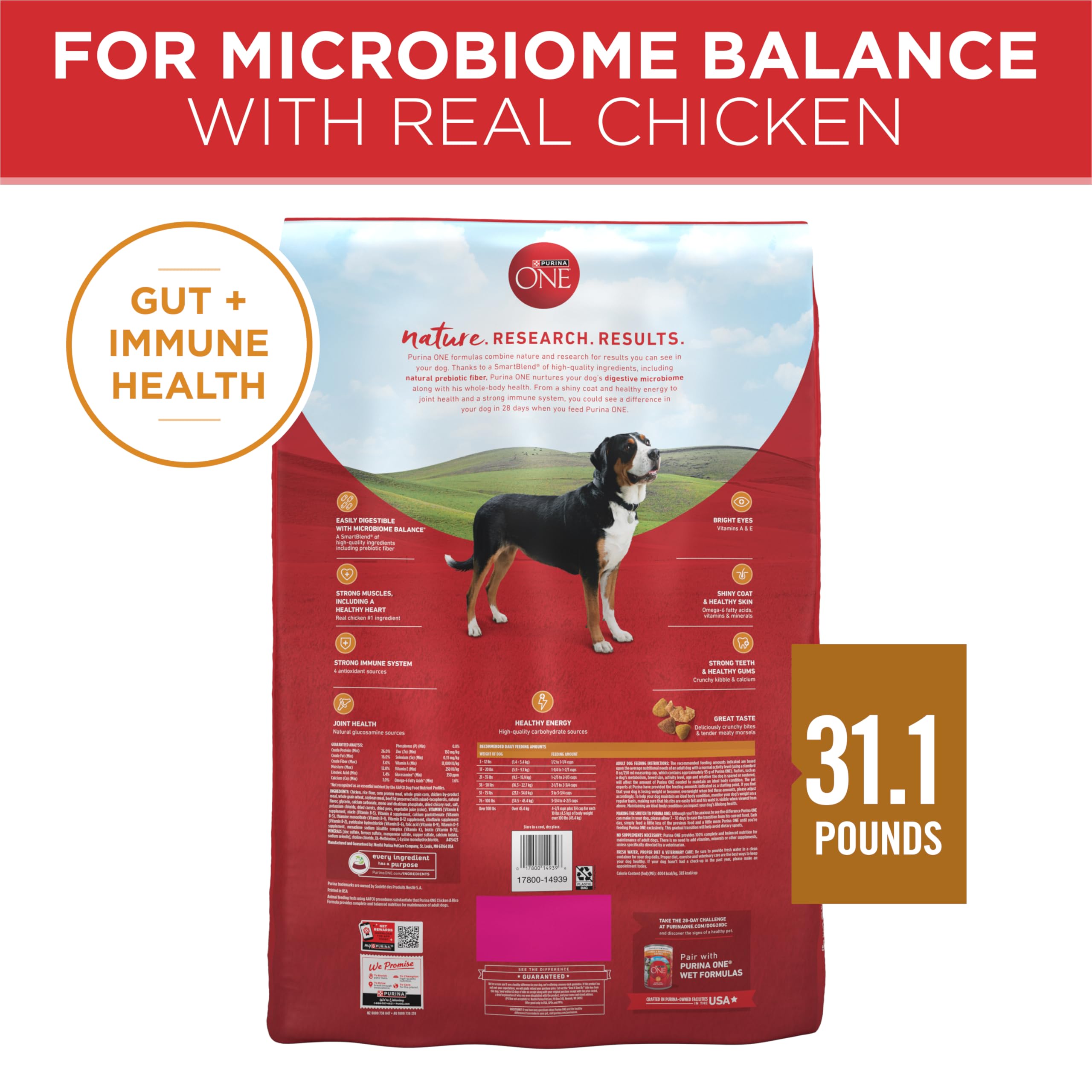 Purina ONE panel nutricional detalle que resalta proteína y prebióticos