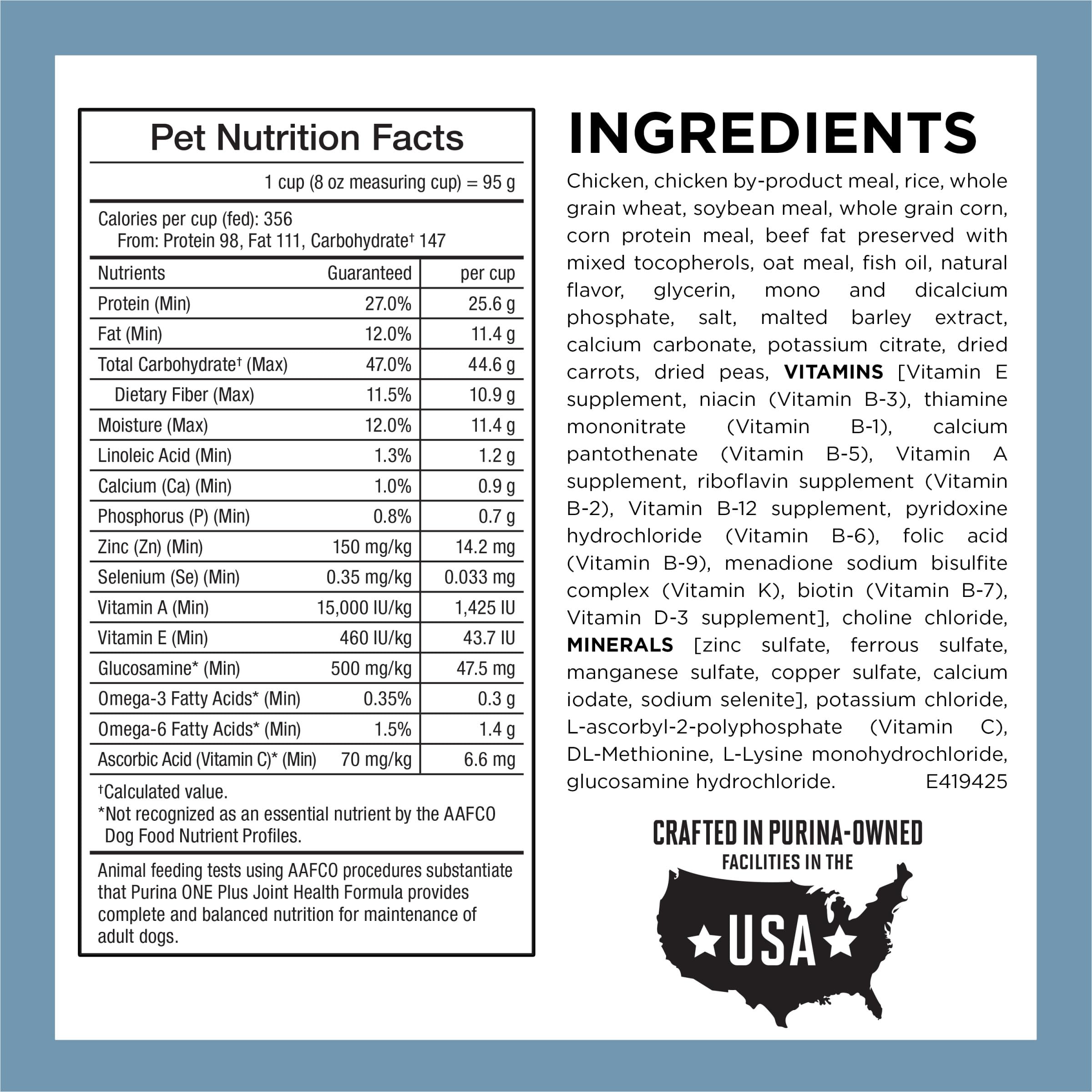Purina ONE etiqueta nutricional en primer plano mostrando ingredientes