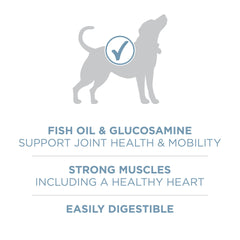 Purina ONE bolsa de 31.1 lb comparada con objetos para tamaño