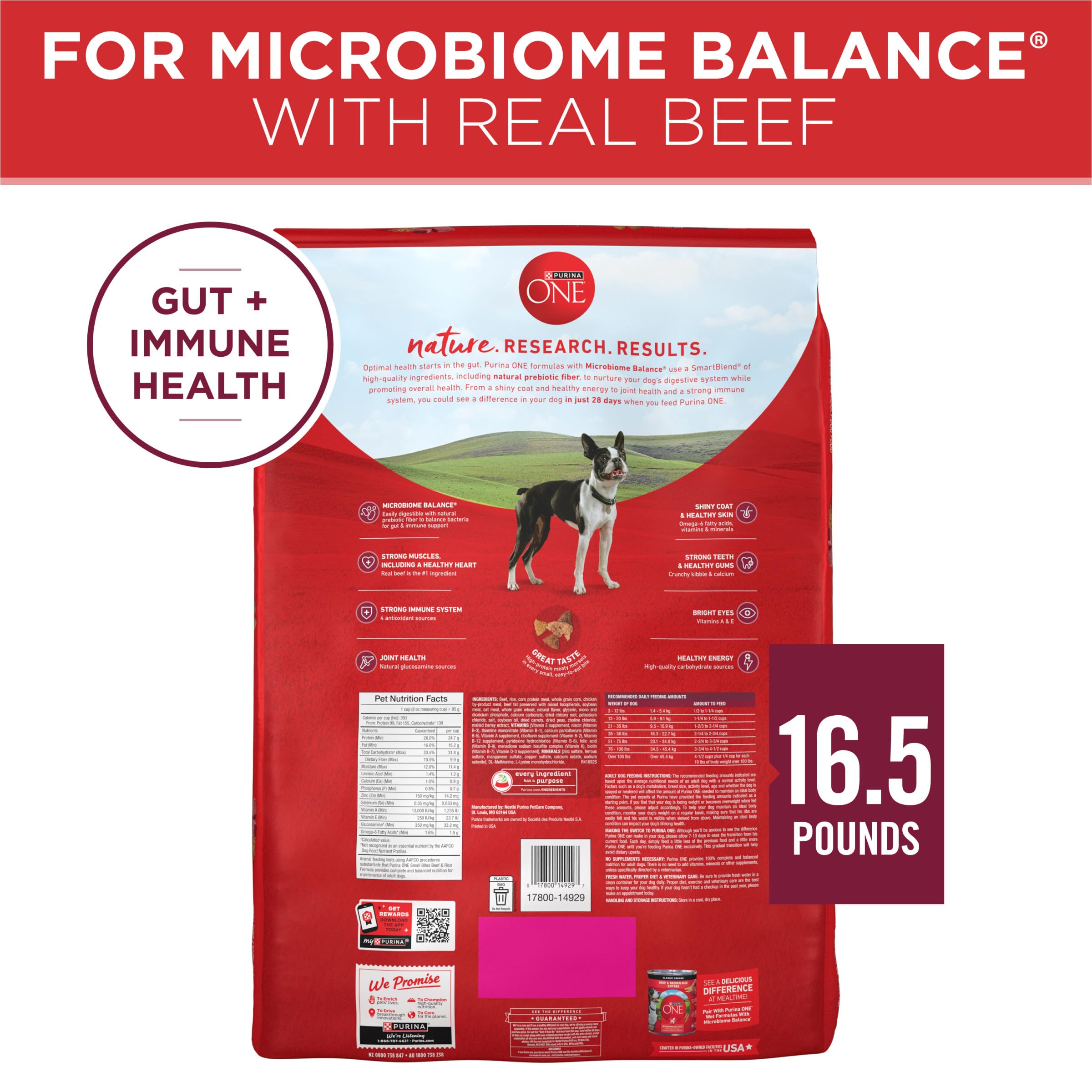 Purina ONE instalaciones de fabricación en EE. UU. para confianza de calidad
