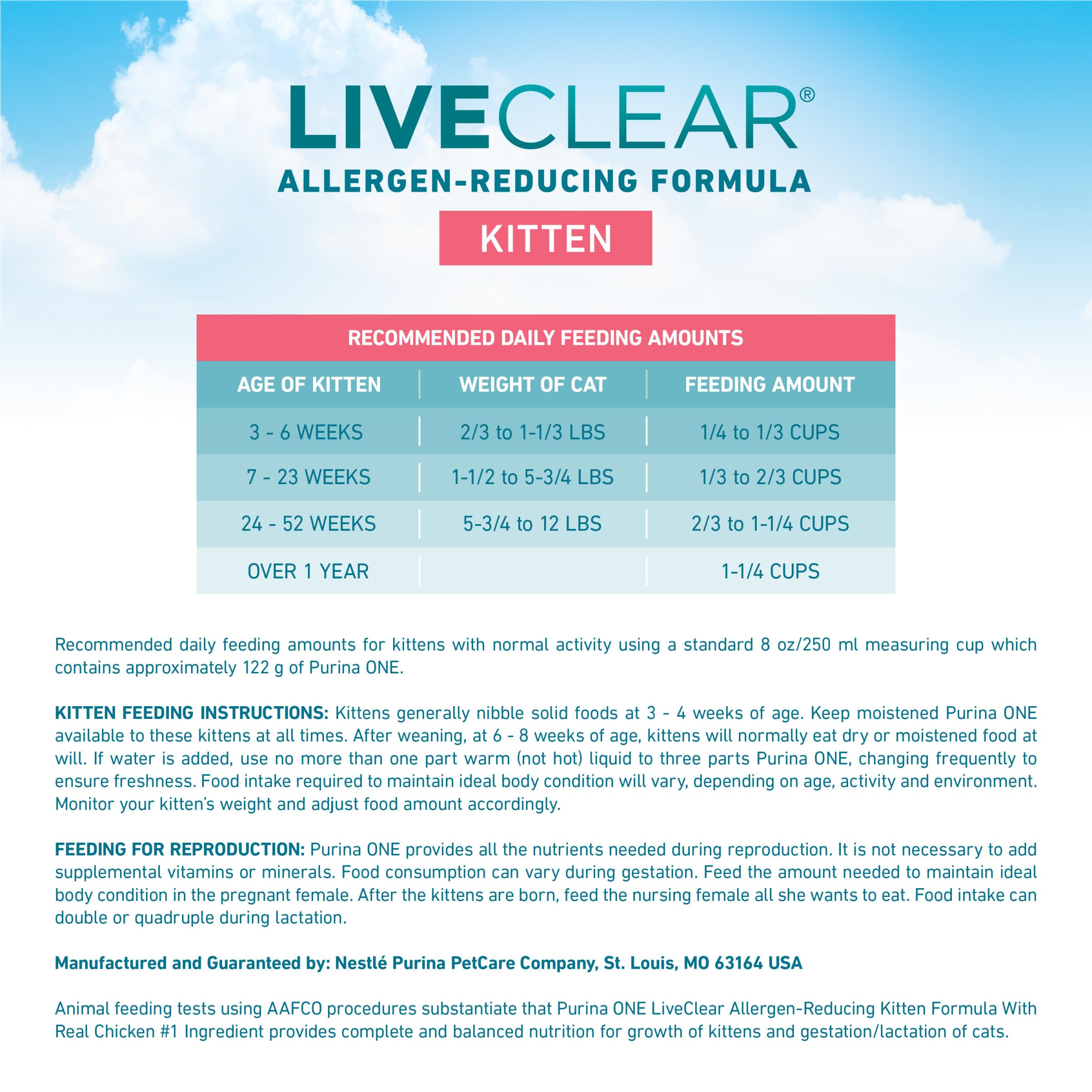 Purina ONE comparación de tamaño 5 lb para calcular raciones fácilmente