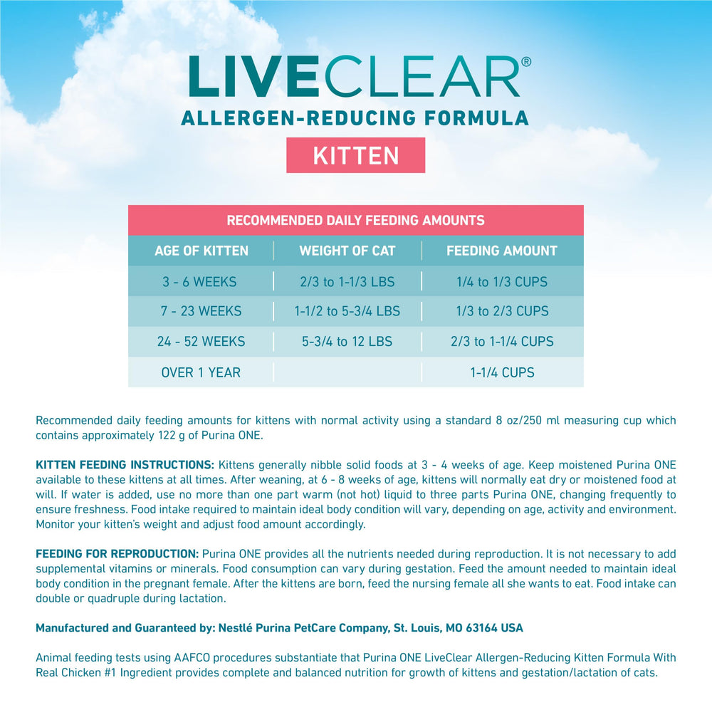 Purina ONE comparación de tamaño 5 lb para calcular raciones fácilmente