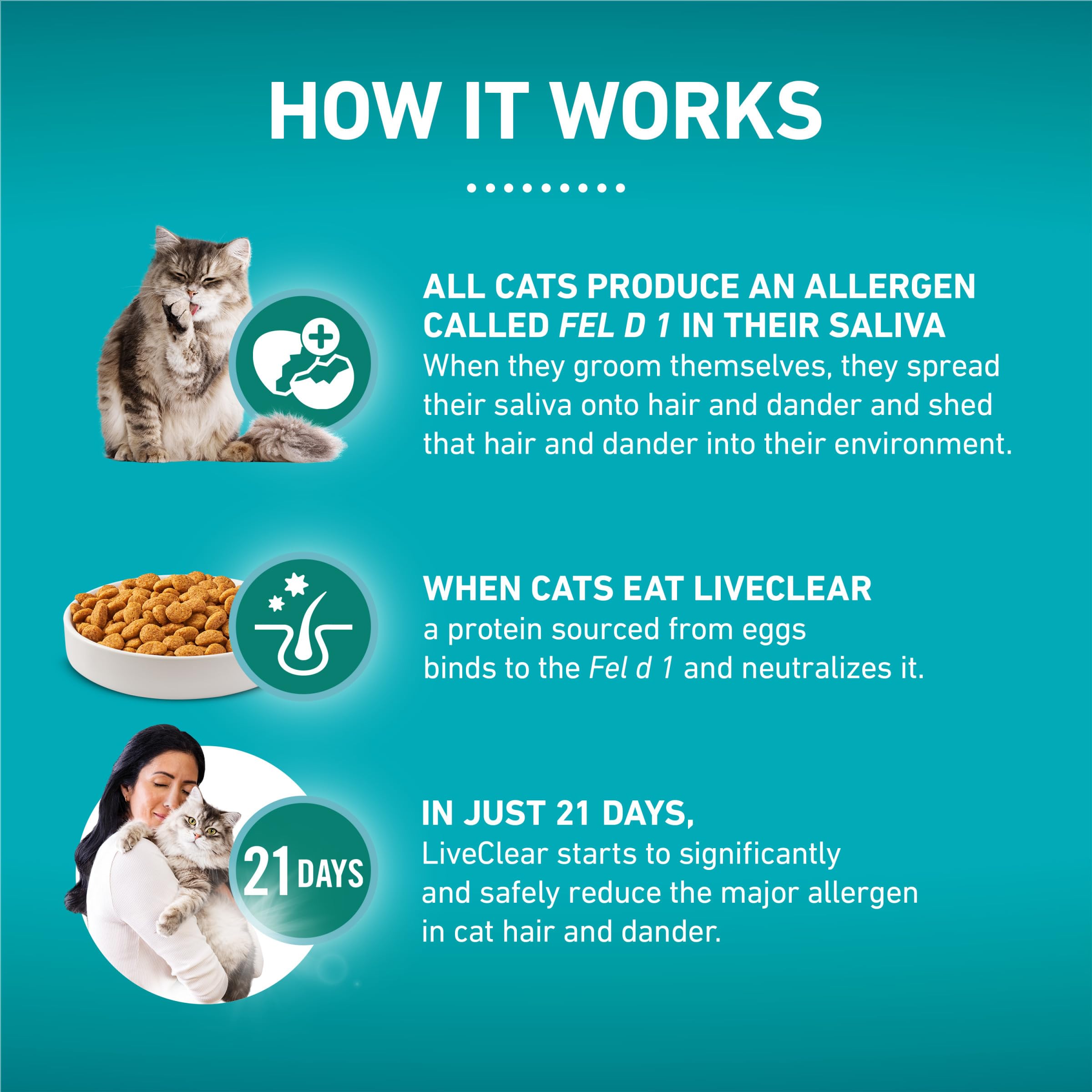 Purina ONE LiveClear textura del kibble, crocancia que atrae al gato