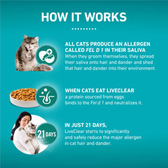 Purina ONE LiveClear textura del kibble, crocancia que atrae al gato