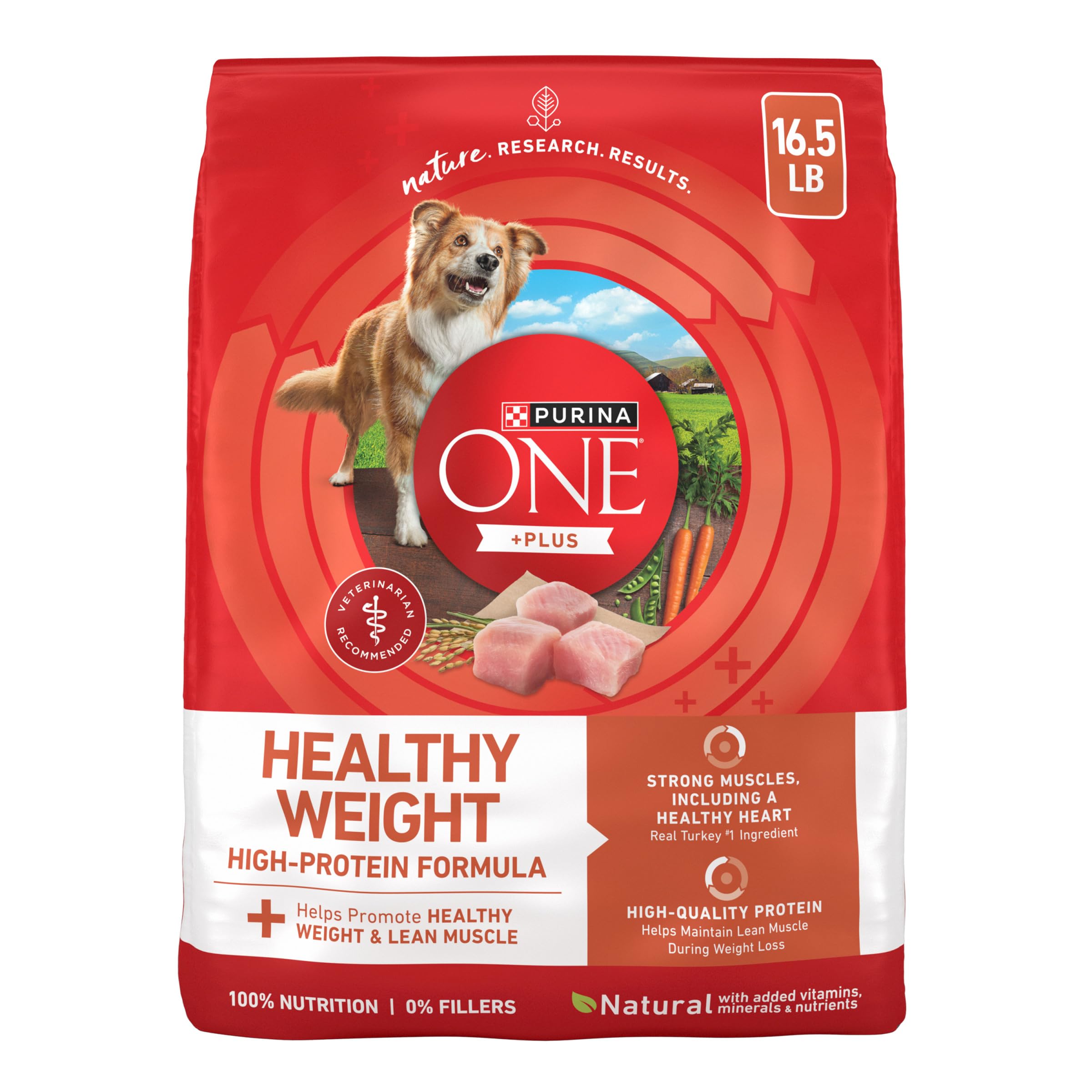 Purina ONE frente del empaque mostrando pavo y beneficios