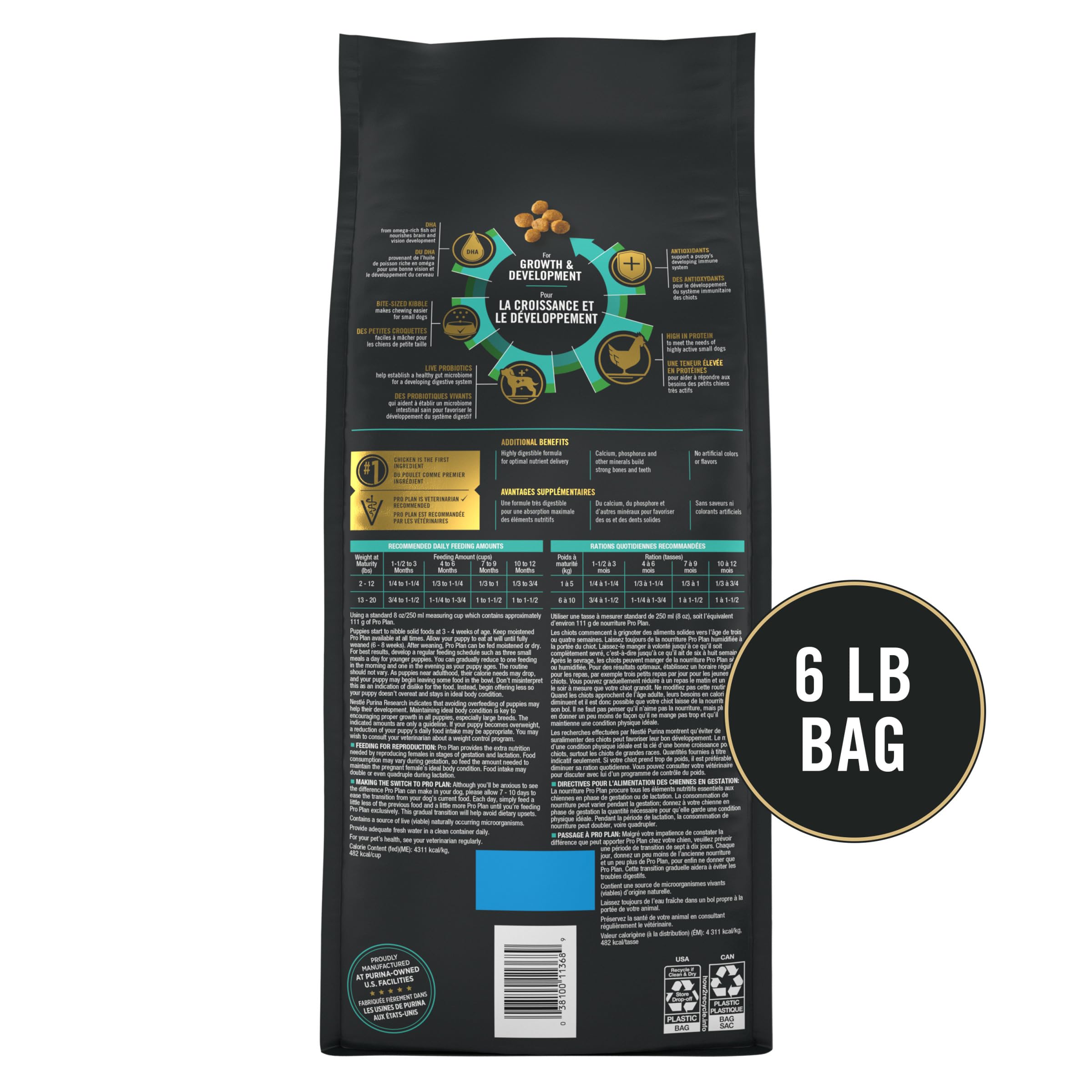 Purina Pro Plan bol con porción adecuada para controlar raciones y energía