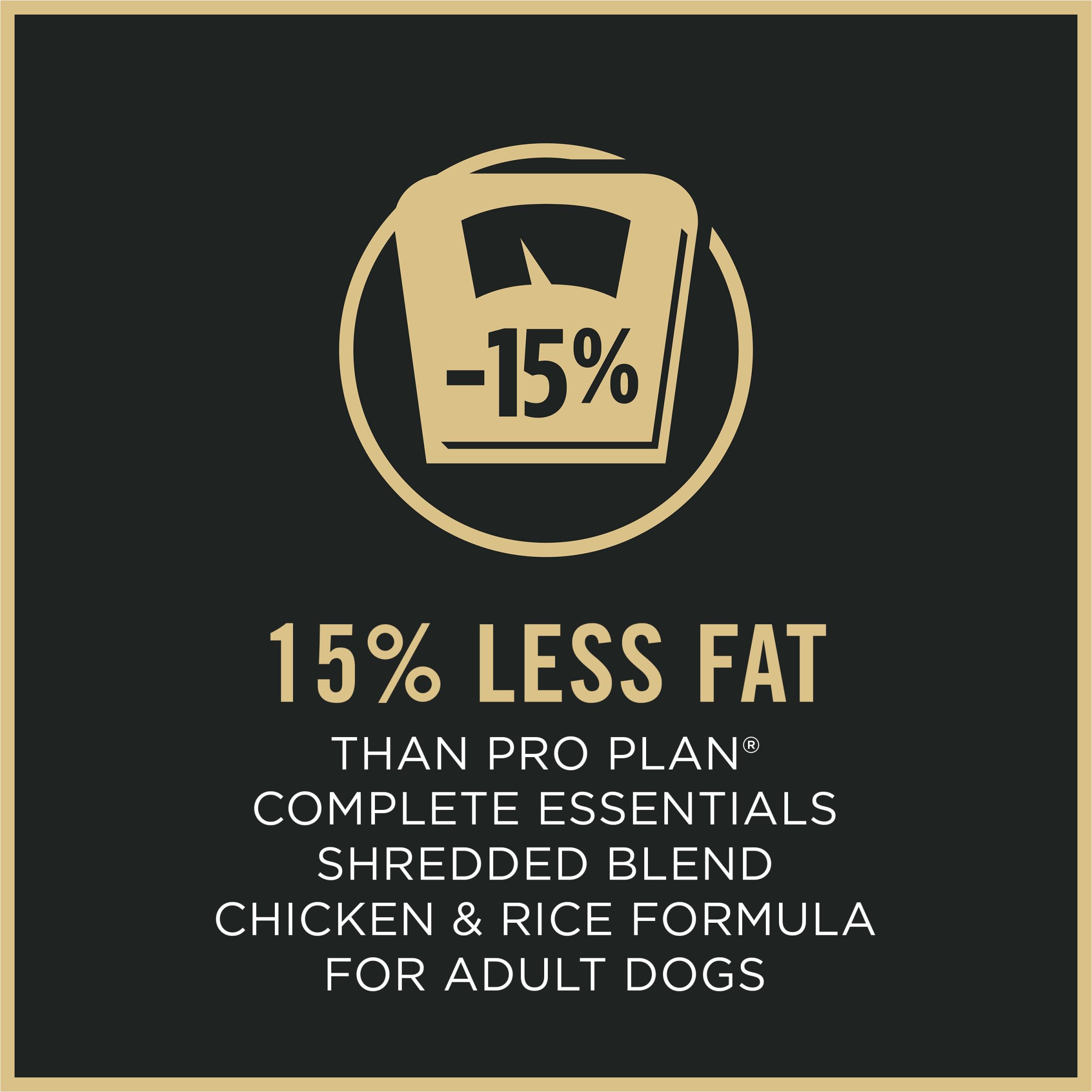 Purina Pro Plan primer plano de pollo real como ingrediente principal