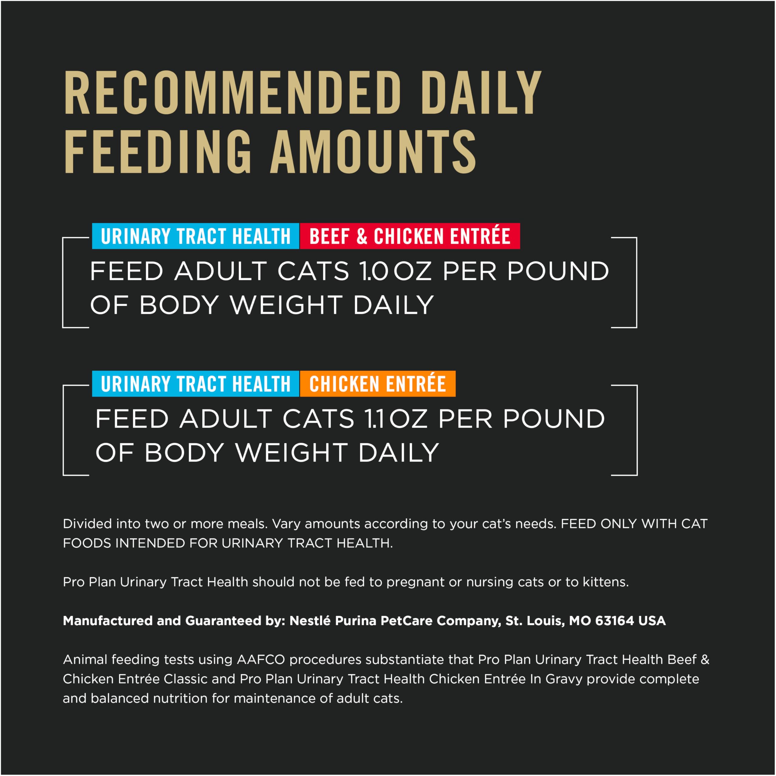 Purina Pro Plan lata junto a regla para comparar tamaño y porción