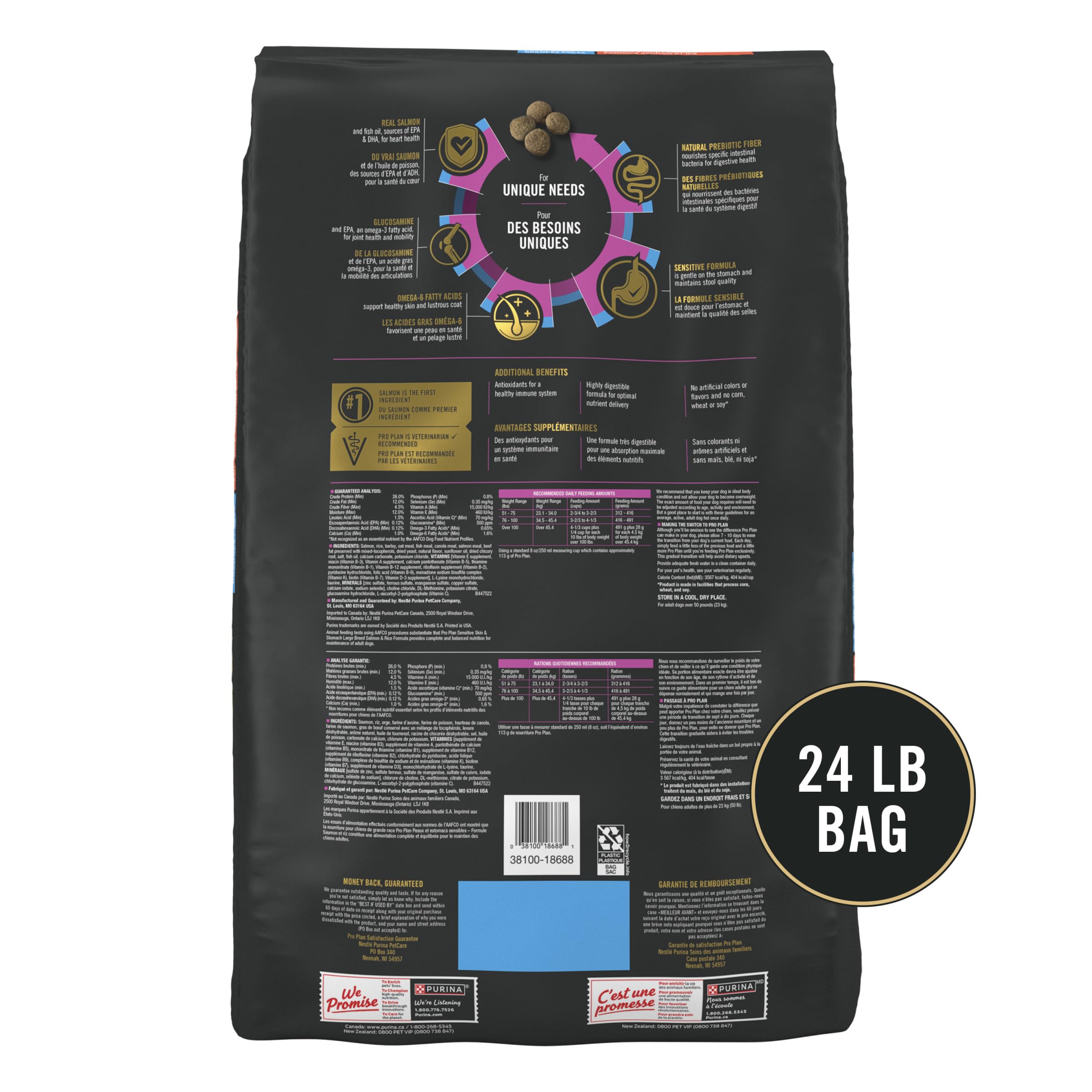 Purina Pro Plan etiqueta nutricional visible que resalta probióticos garantizados y nutrientes clave