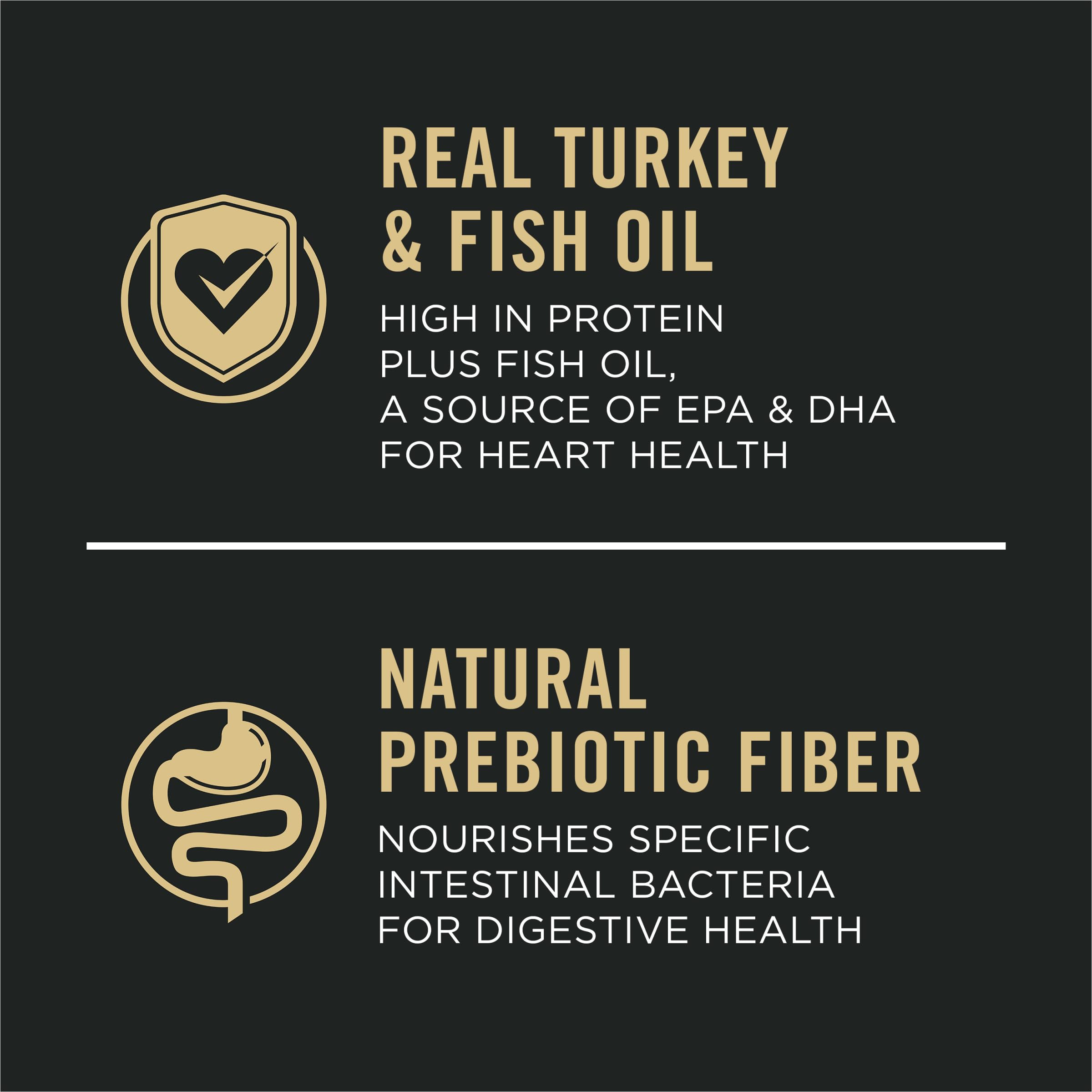 Purina Pro Plan primer plano de la textura del kibble que facilita la digestión
