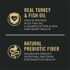 Purina Pro Plan primer plano de la textura del kibble que facilita la digestión