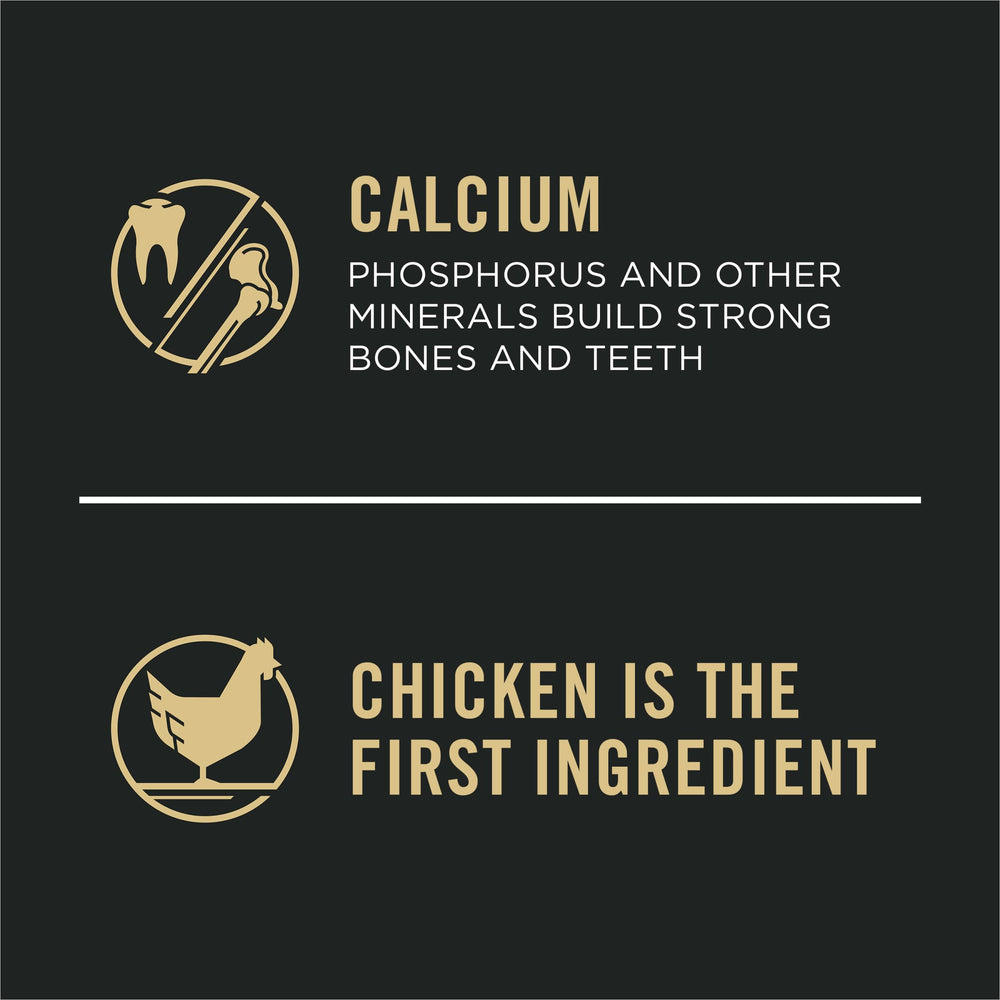 Purina Pro Plan etiqueta nutricional enfatizando proteínas, DHA y probióticos