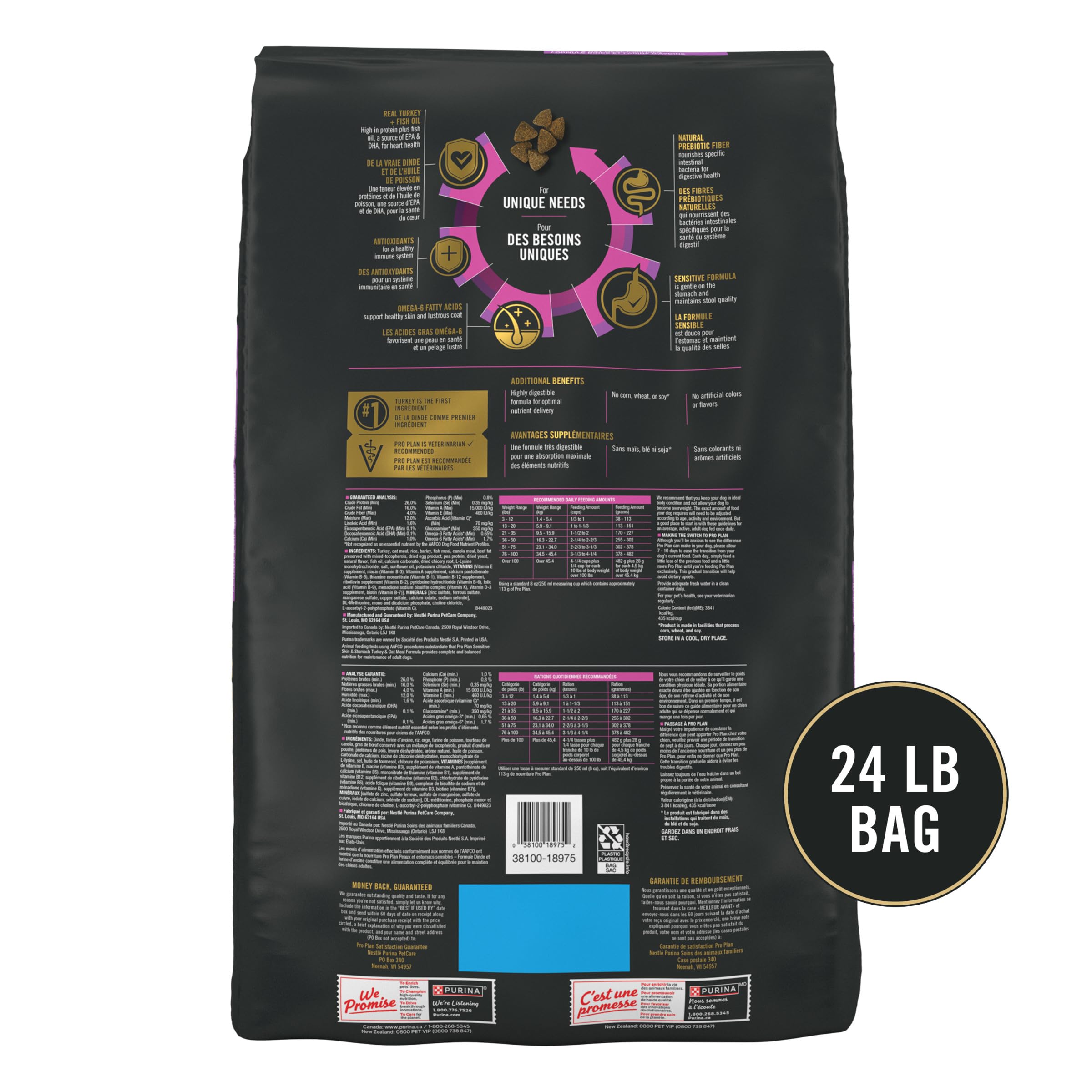 Purina Pro Plan etiqueta nutricional en primer plano con vitaminas y minerales
