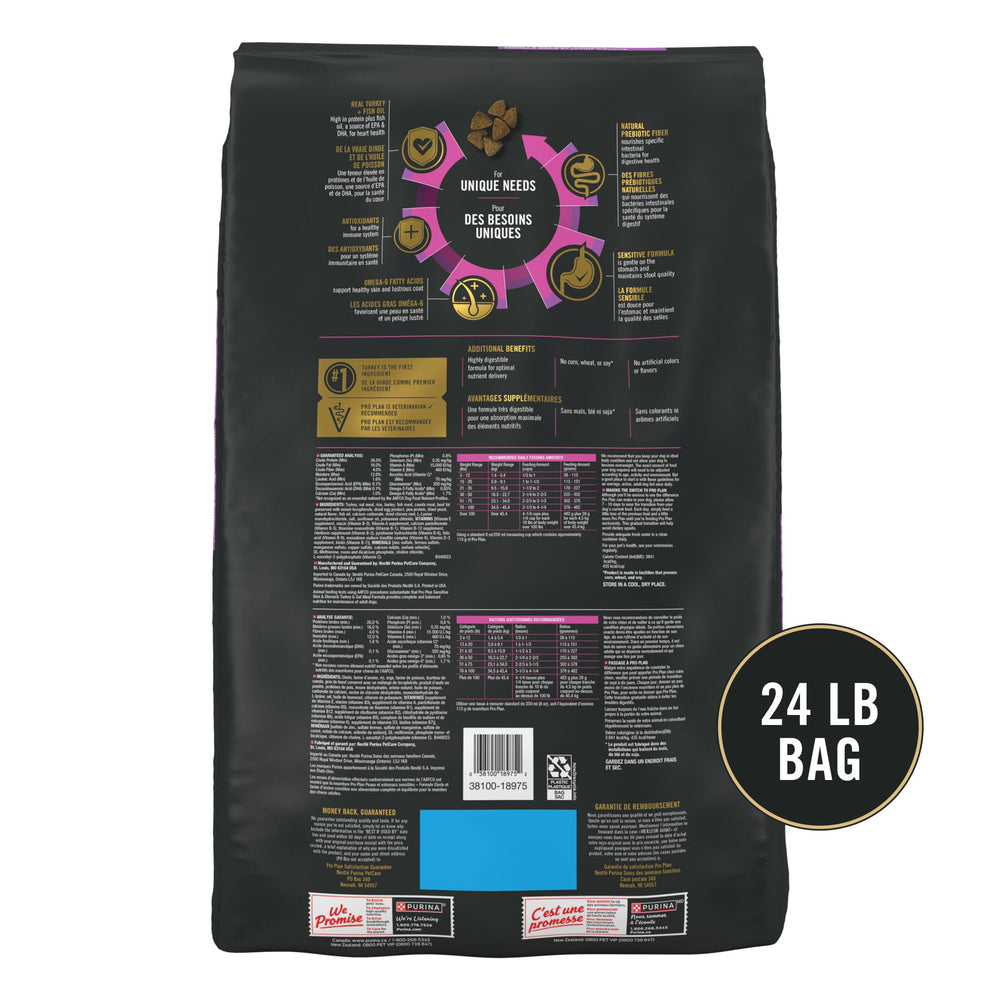 Purina Pro Plan etiqueta nutricional en primer plano con vitaminas y minerales