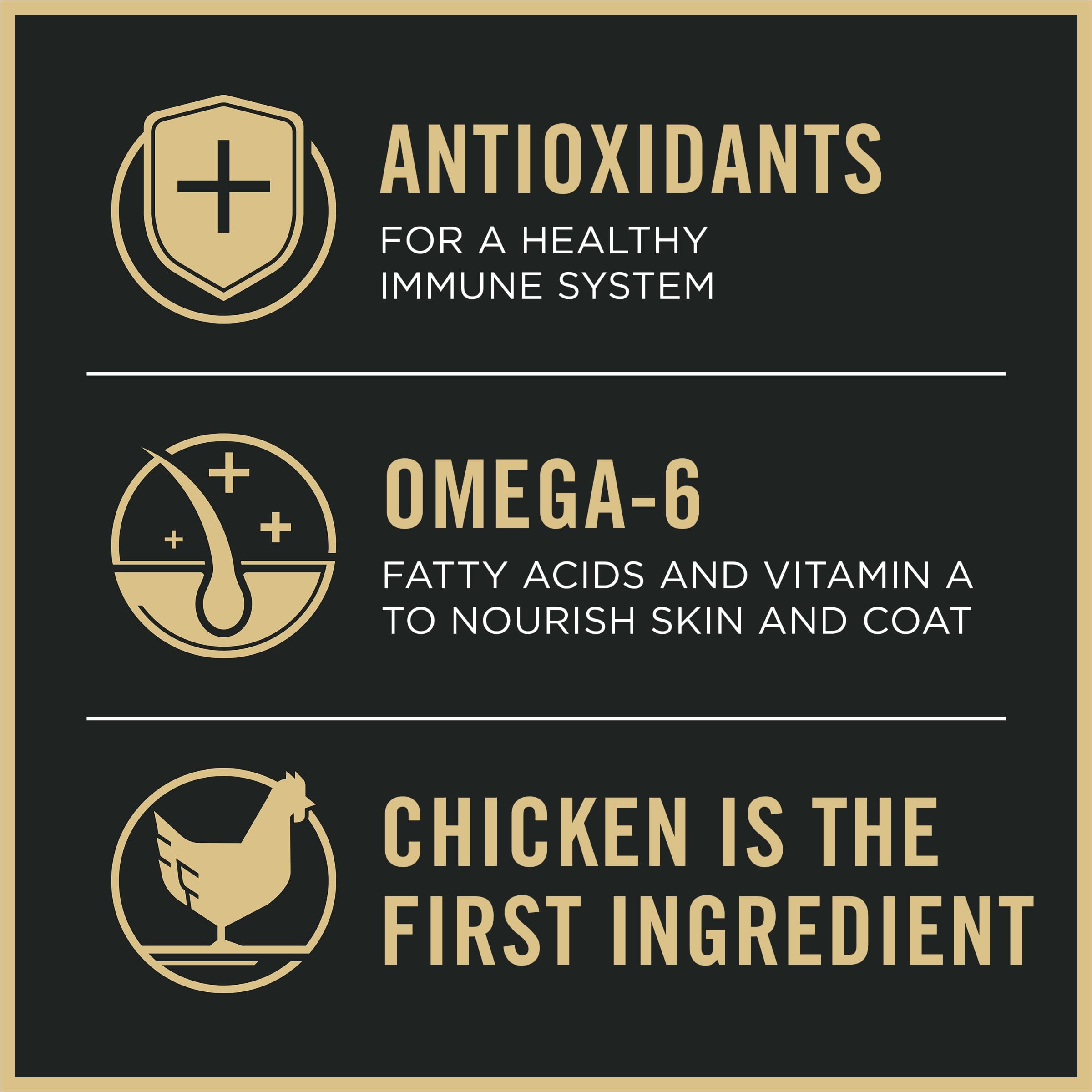 Purina Pro Plan etiqueta nutricional mostrando ingredientes y beneficios