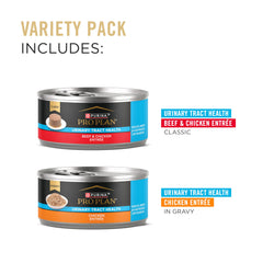 Purina Pro Plan etiqueta de lata 5.5 oz con información nutricional clara