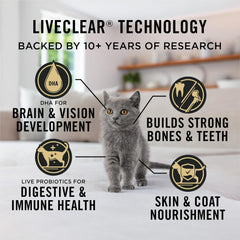 Purina Pro Plan raw chicken ingredient focus highlighting high-quality protein source