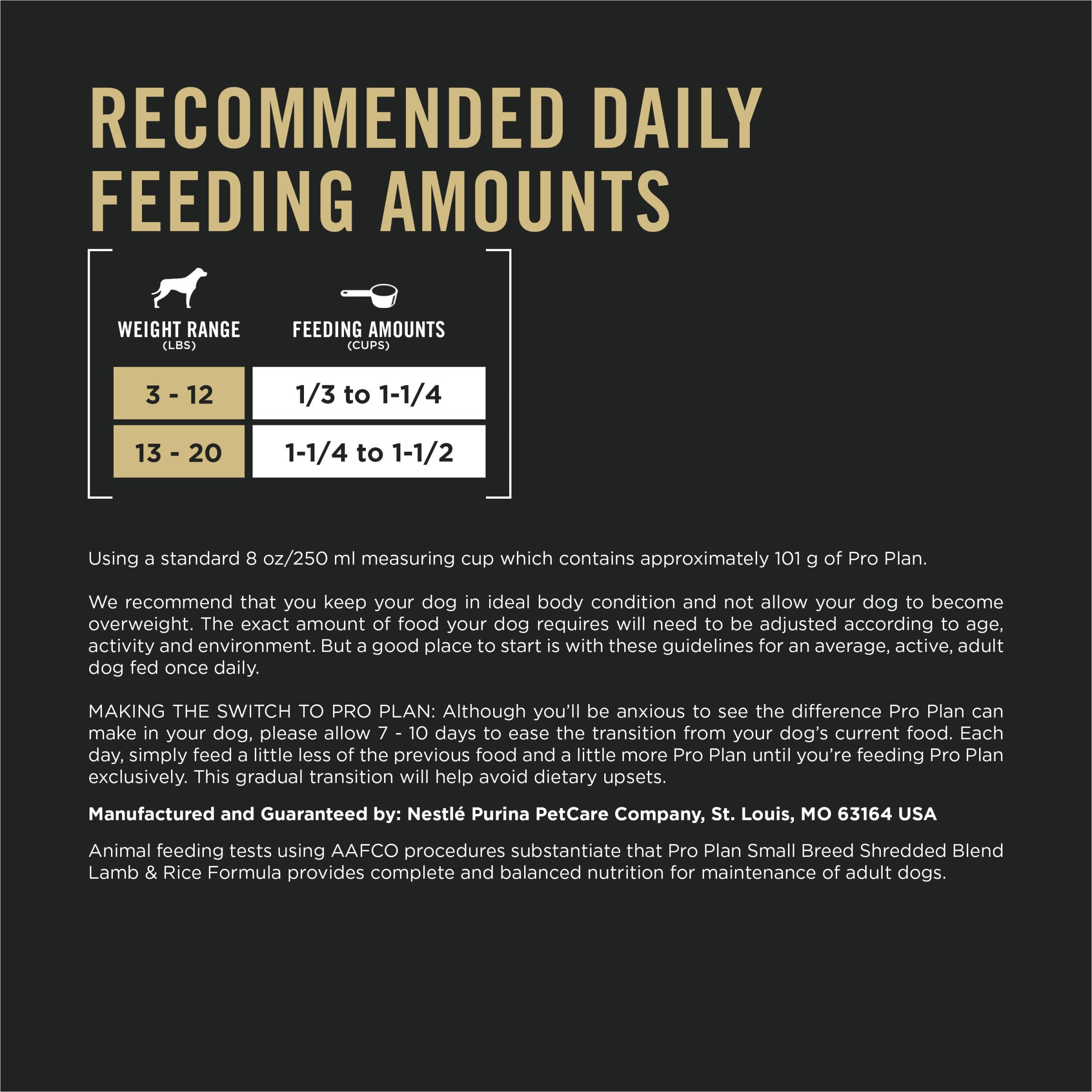Purina Pro Plan feeding chart and facts to guide portion control