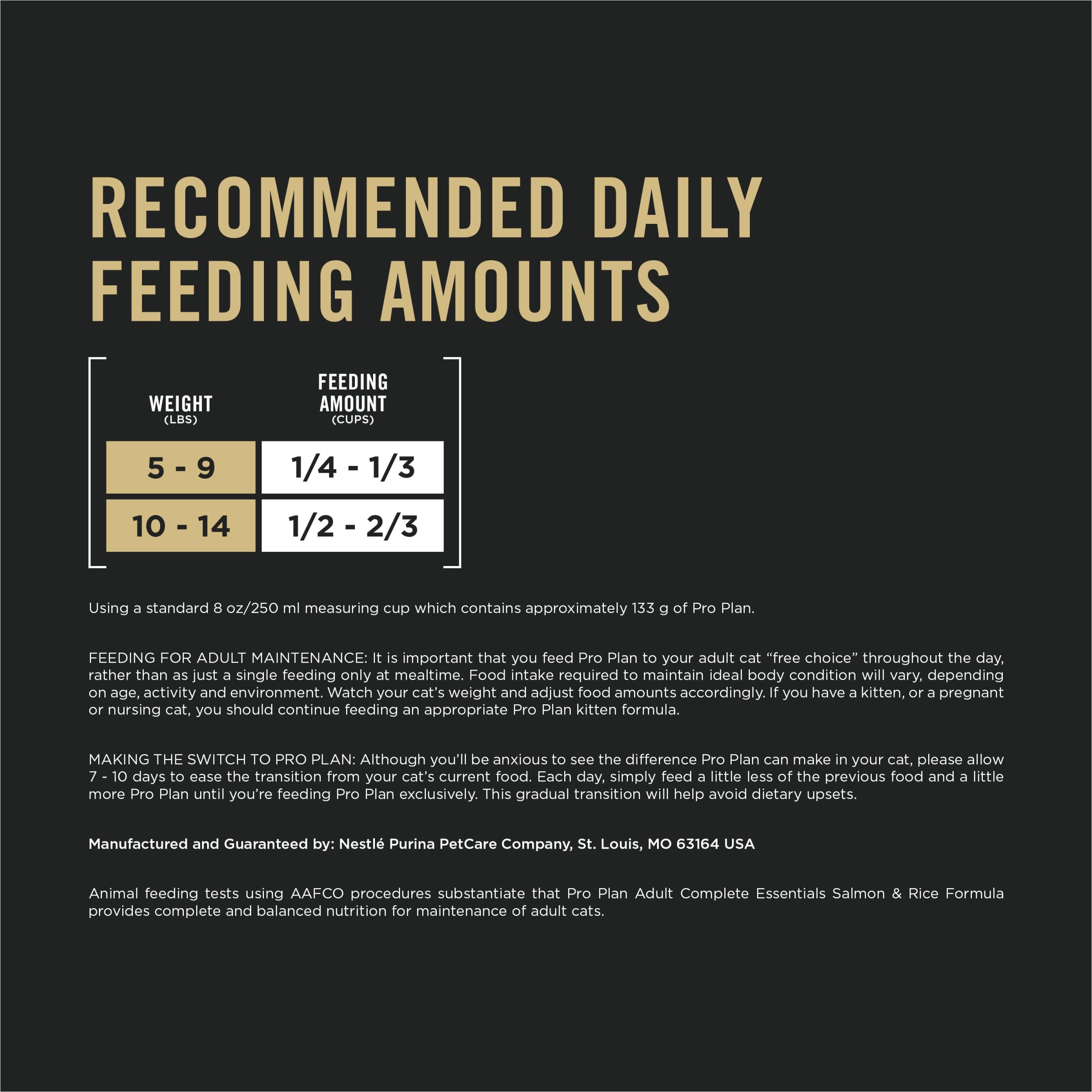 Purina Pro Plan infographic showing omega and vitamin benefits for coat