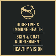 Purina Pro Plan label highlighting guaranteed live probiotics benefit