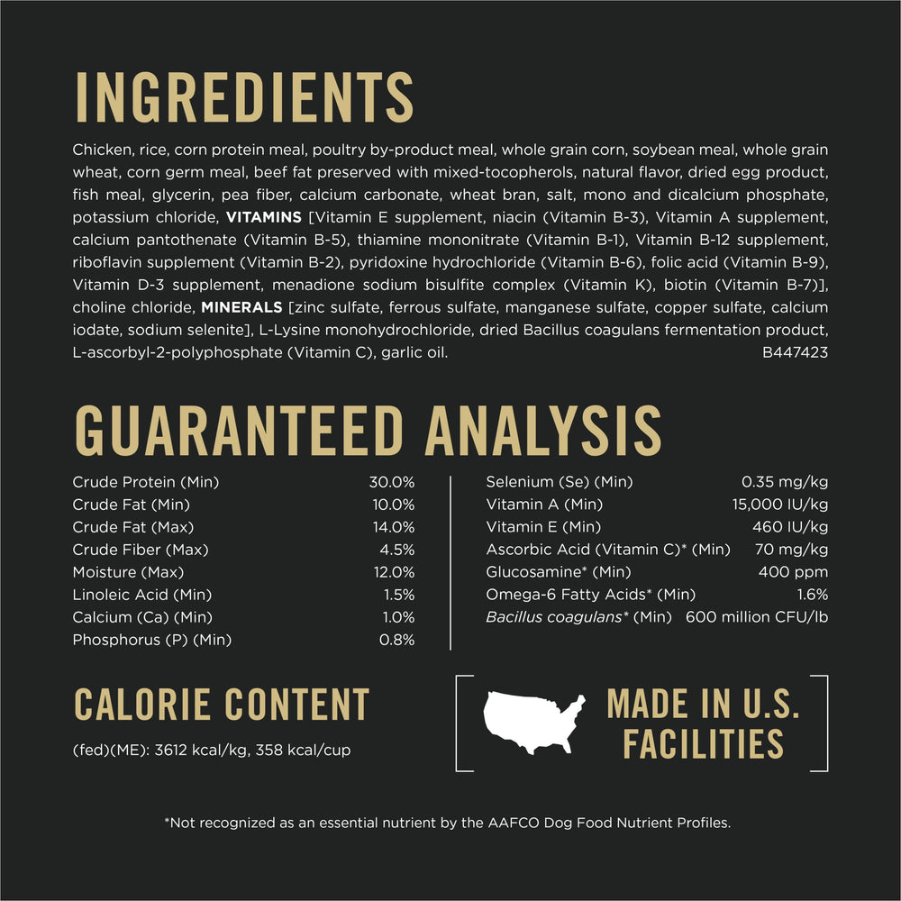 Purina Pro Plan bowl with measured portion demonstrating serving control