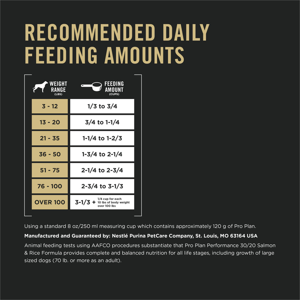 Purina Pro Plan salmón fresco como ingrediente principal y sabor atractivo