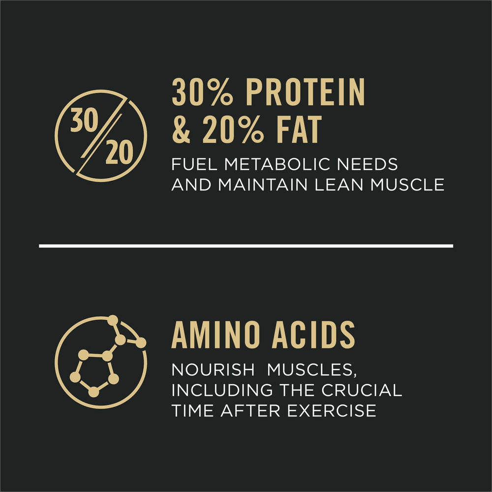 Purina Pro Plan textura del croqueta que aporta energía y digestión fácil