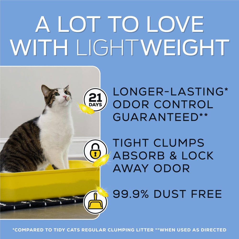 Purina Tidy Cats caja situada en cocina sugerida colocación doméstica